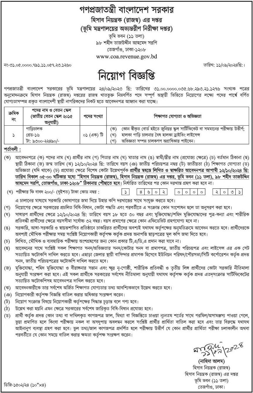 Ministry of Land Job Circular 2024