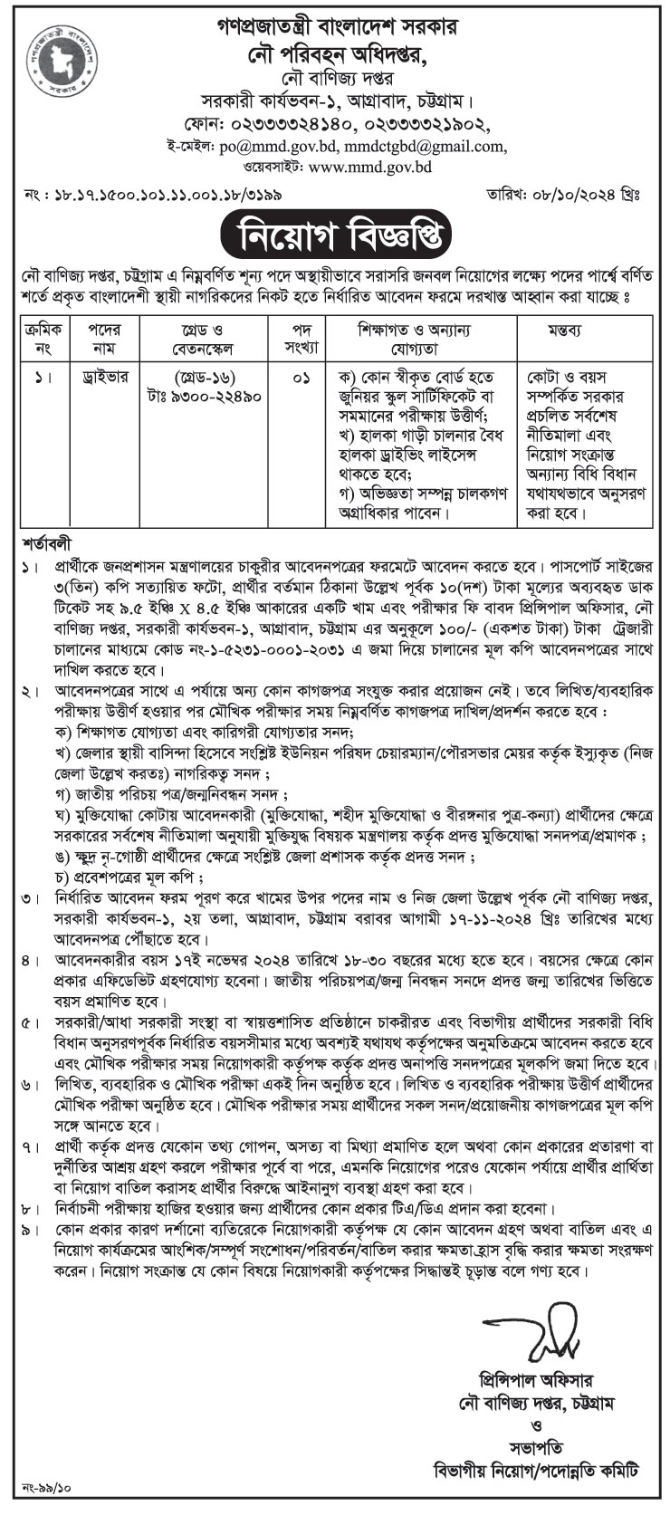 Department of Shipping Job Circular 2024